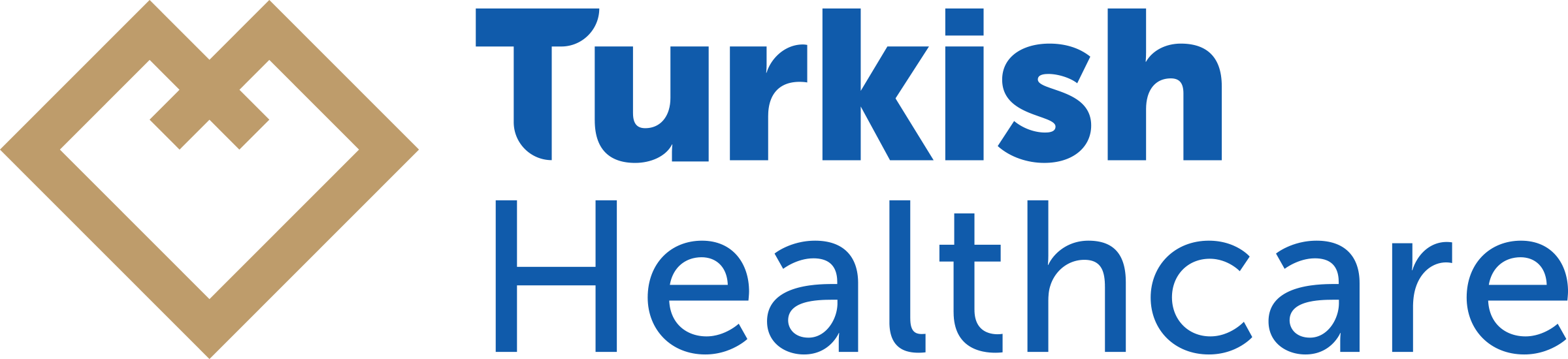 Turkish Healthcare - Dental products, pharmacy and medical equipments