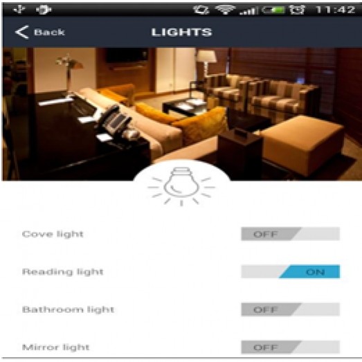 Guestroom Mobile Application