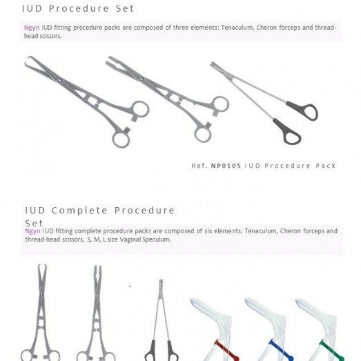 IUD Procedure Set