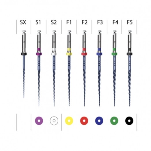 EndoArt Action Blue Heat Treated Control Memory Rotary Files